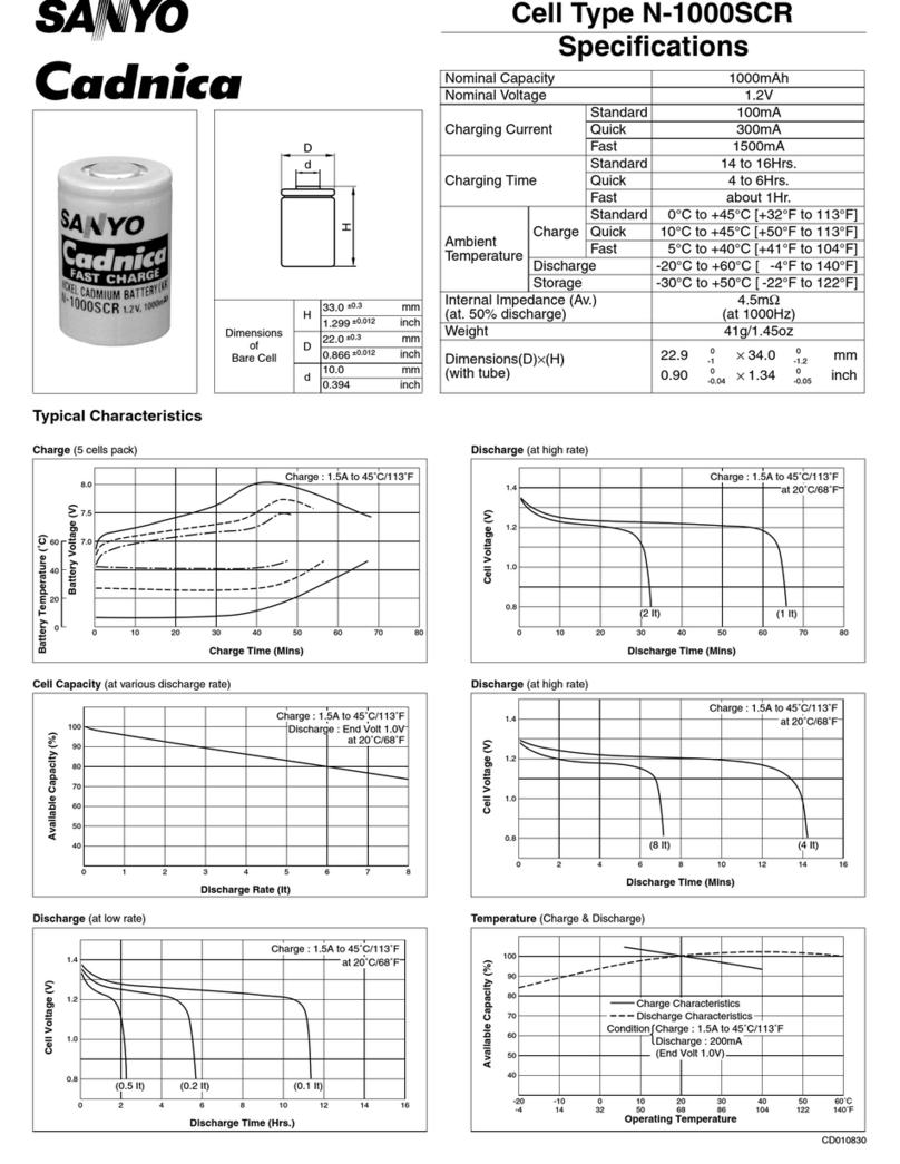 Sanyo N-1000SCR Cadnica Specifications