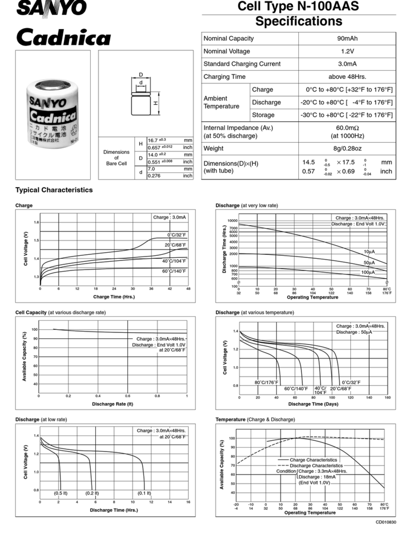 Sanyo N-100AAS Cadnica Specifications