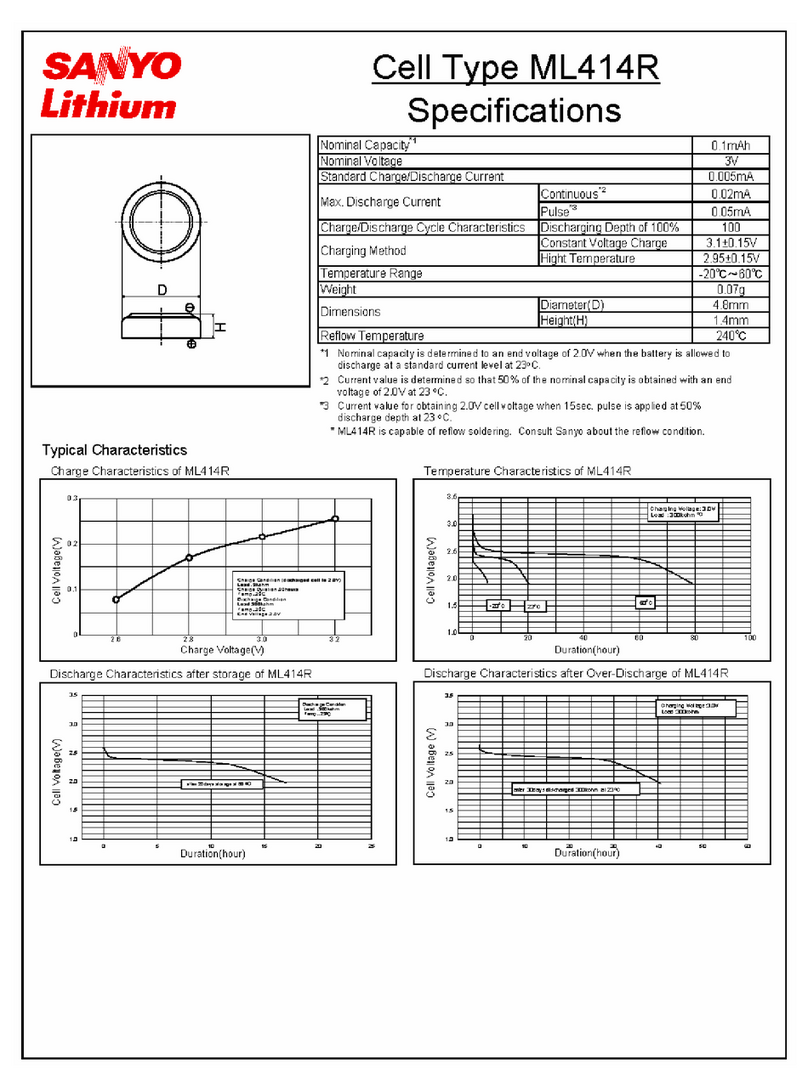 Sanyo ML414R Lithium User manual Sanyo ML414R Lithium User manual