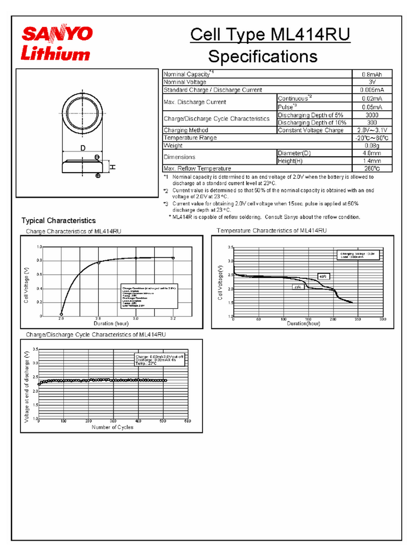 Sanyo ML414RU Lithium User manual Sanyo ML414RU Lithium User manual