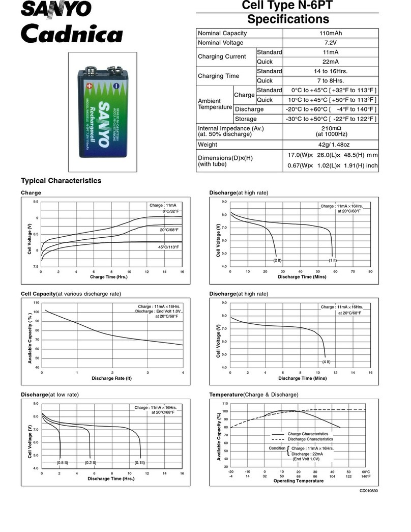 Sanyo Cadnica N-6PT User manual Sanyo Cadnica N-6PT User manual
