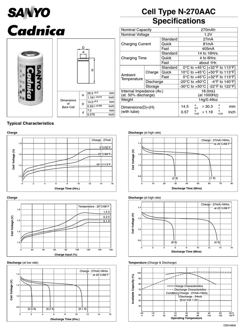 Sanyo Cadnica N-270AAC User manual Sanyo Cadnica N-270AAC User manual