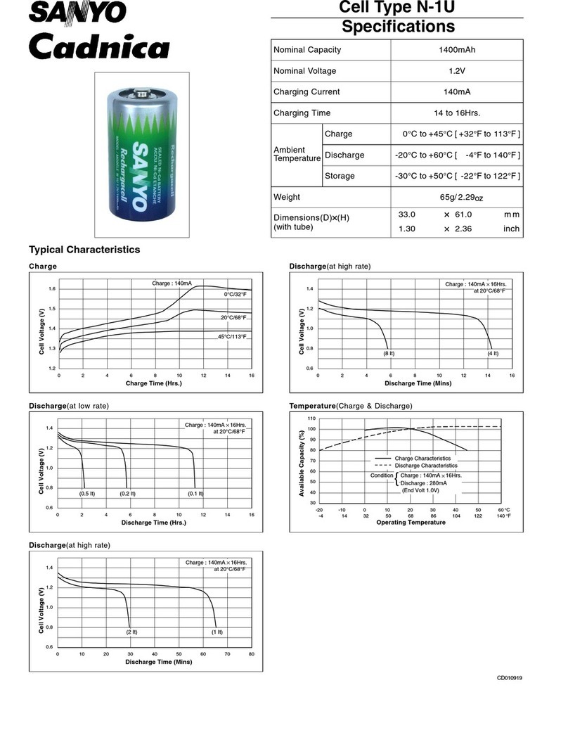 Sanyo N-1U Cadnica Specifications