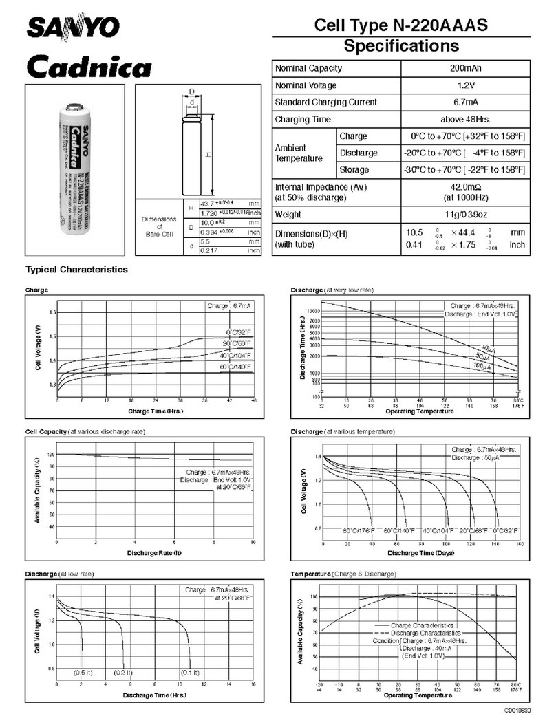 Sanyo N-220AAAS Cadnica Specifications