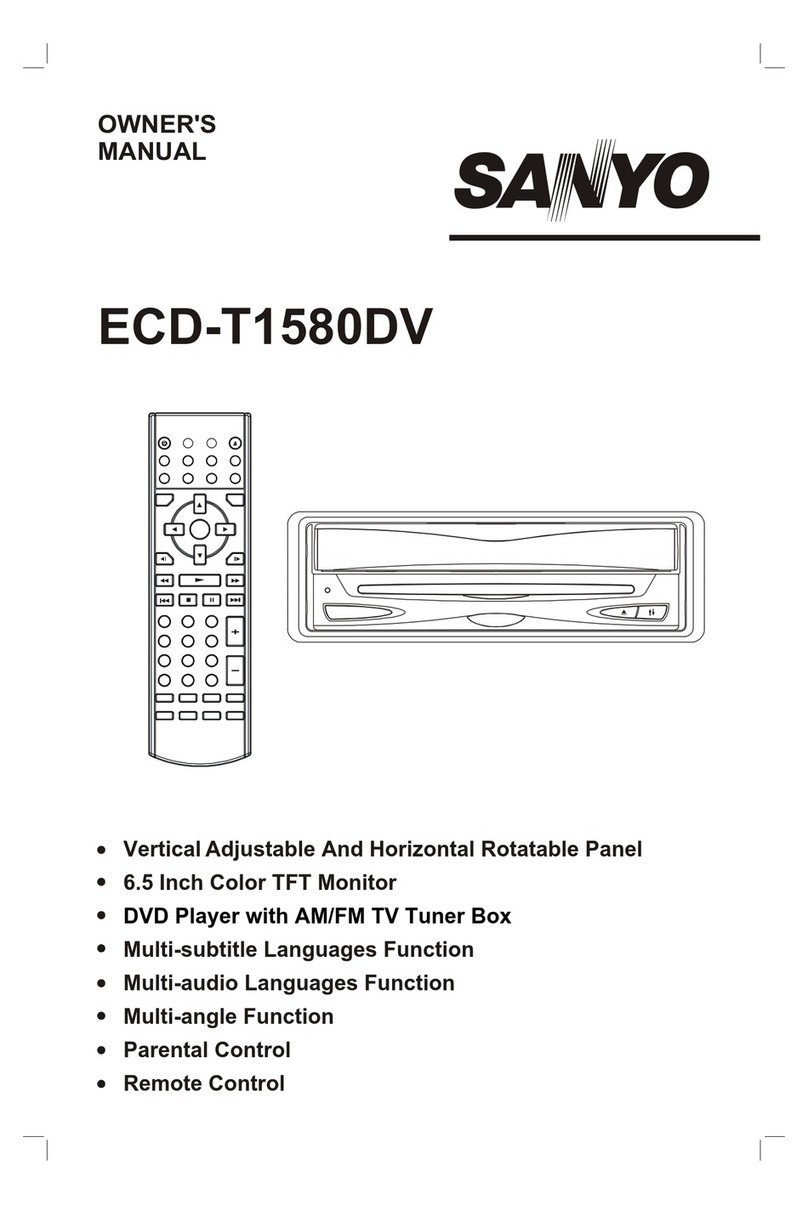 Sanyo ECD-T1580DV owner's manual