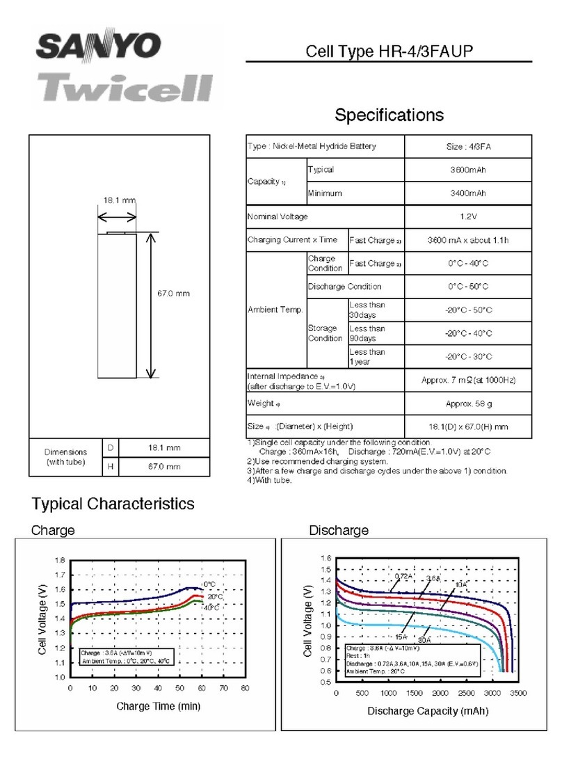 Sanyo Twicell HR-4/3FAUP Specification sheet