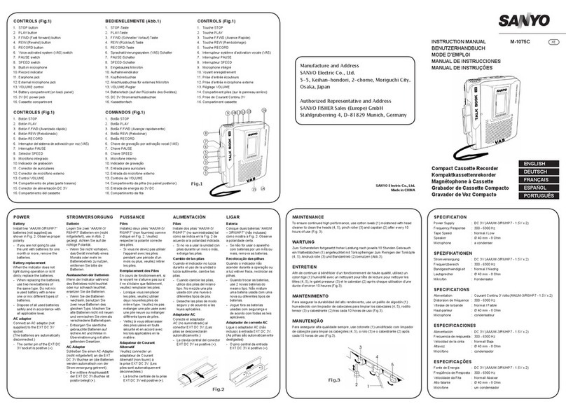 Sanyo M-1075C User manual Sanyo M-1075C User manual