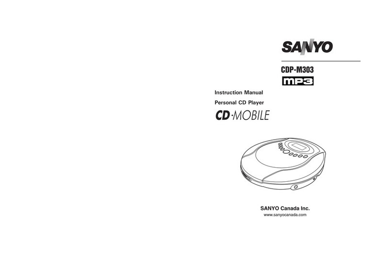 Sanyo CDP-M303 User manual Sanyo CDP-M303 User manual