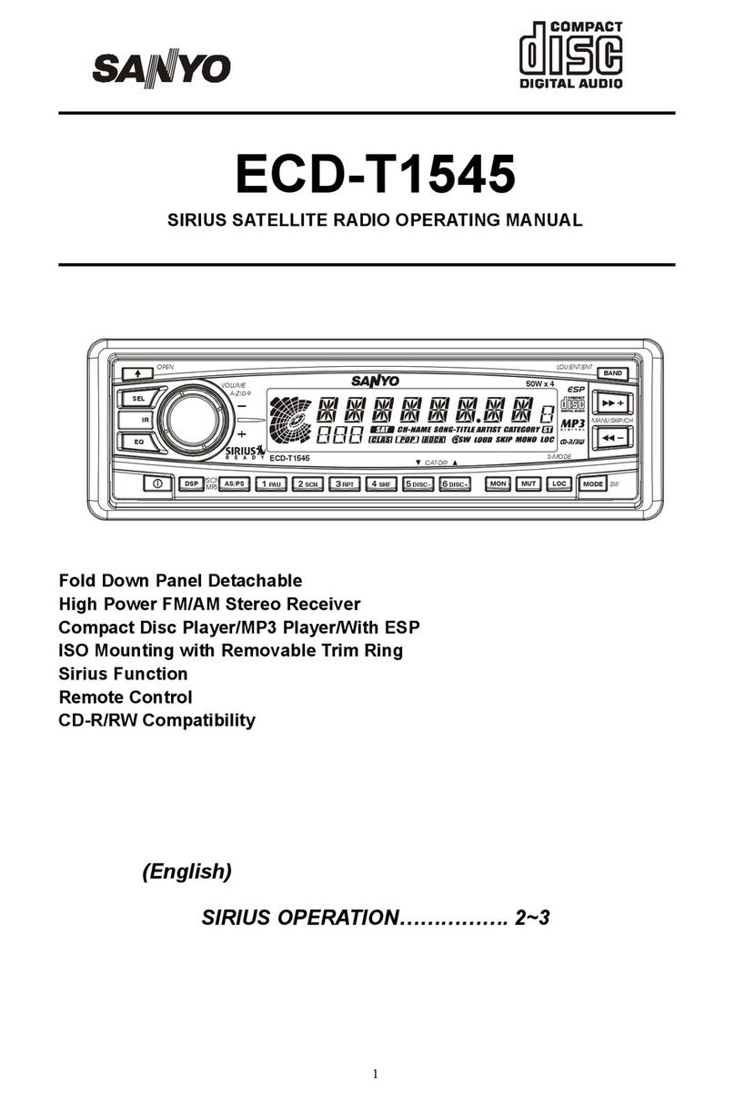 Sanyo ECD-T1545 User manual Sanyo ECD-T1545 User manual
