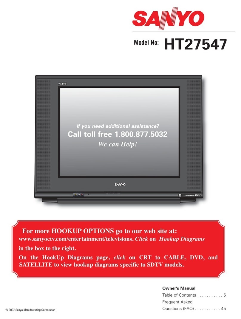 Sanyo Vizzon HT27547 owner's manual