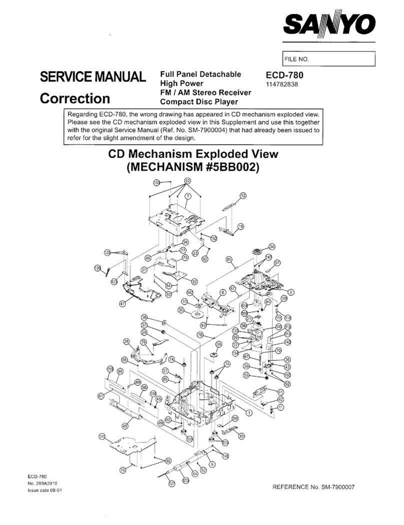 Sanyo ECD-780 Service  manual addendum