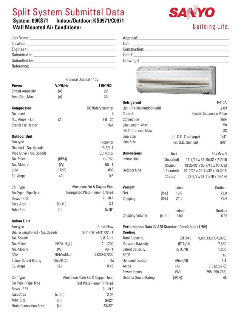 Sanyo KS0971 Installation and user guide