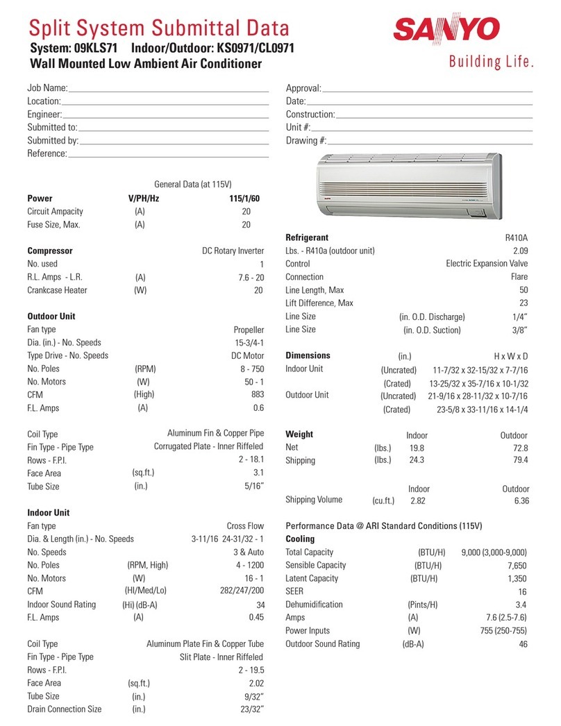 Sanyo 09KLS71 Installation and user guide