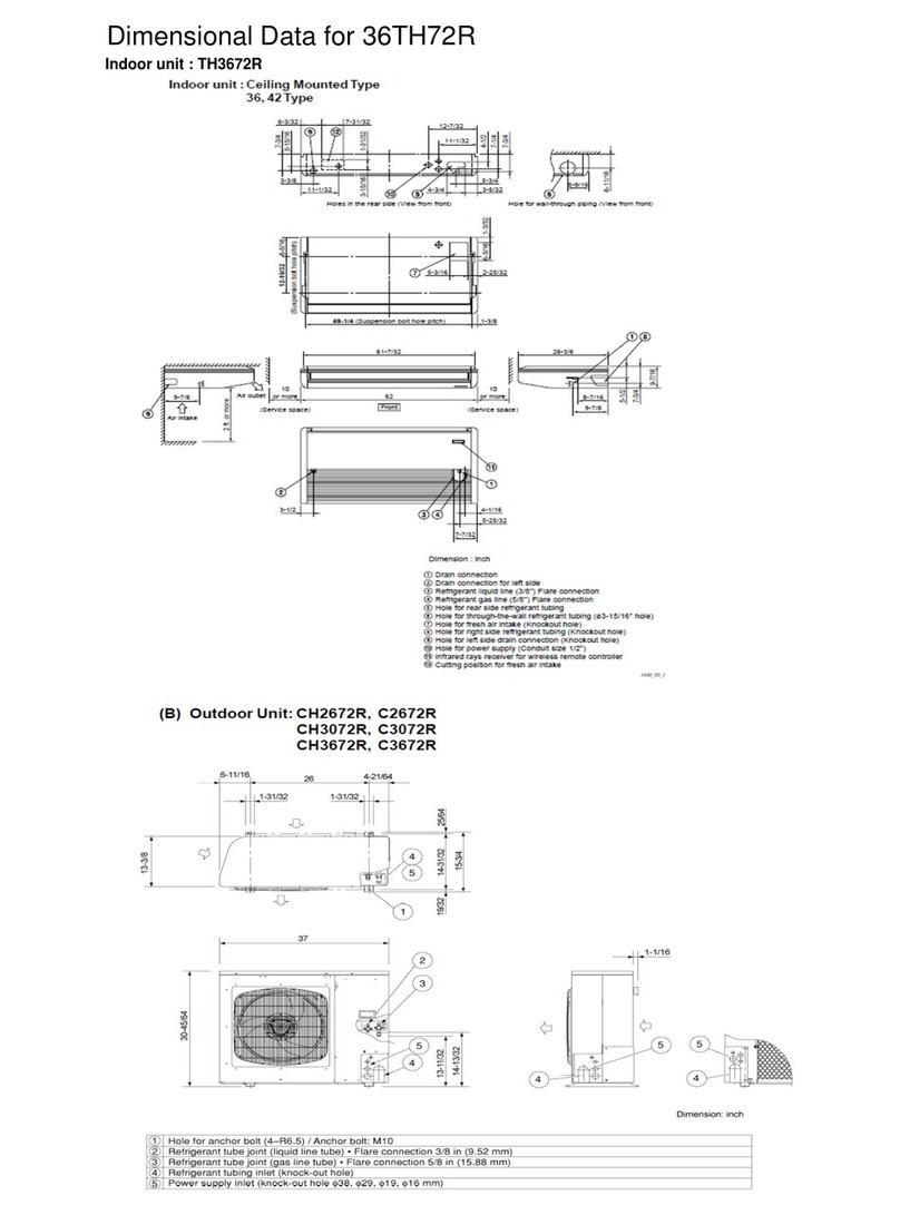 Sanyo 36TH72R Owner's manual