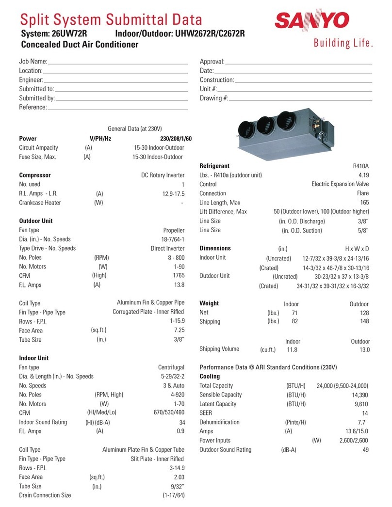 Sanyo 26UW72R User manual