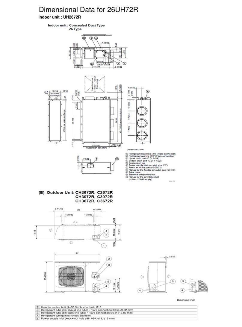 Sanyo 26UH72R Owner's manual Sanyo 26UH72R Owner's manual
