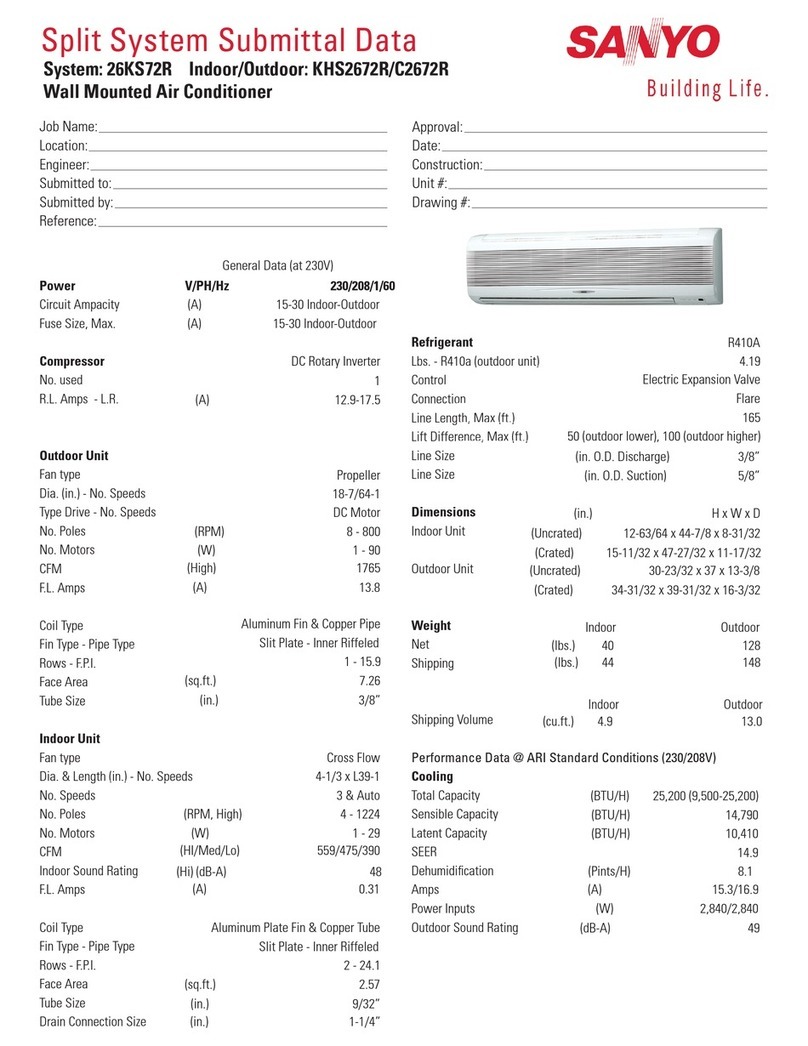 Sanyo 26KS72R User manual
