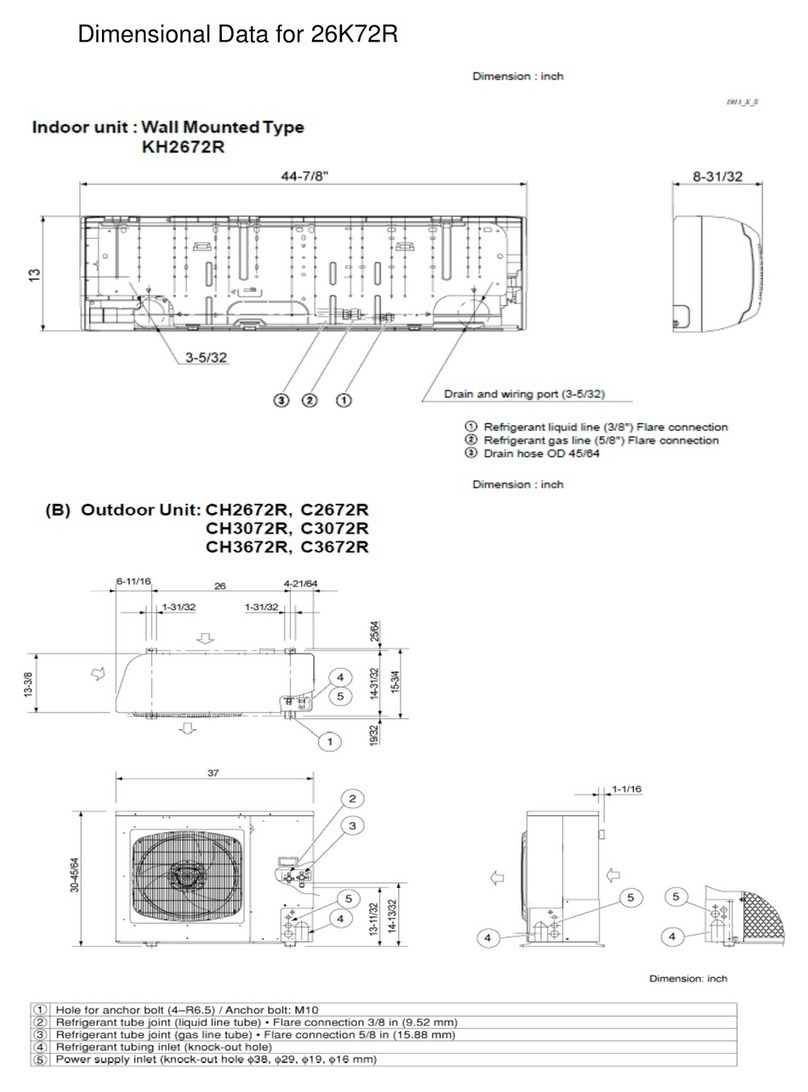 Sanyo C3072R Instruction Manual