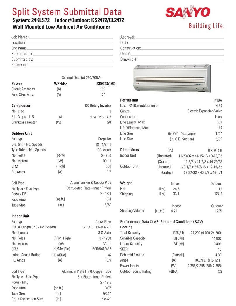 Sanyo 24KLS72 Installation and user guide