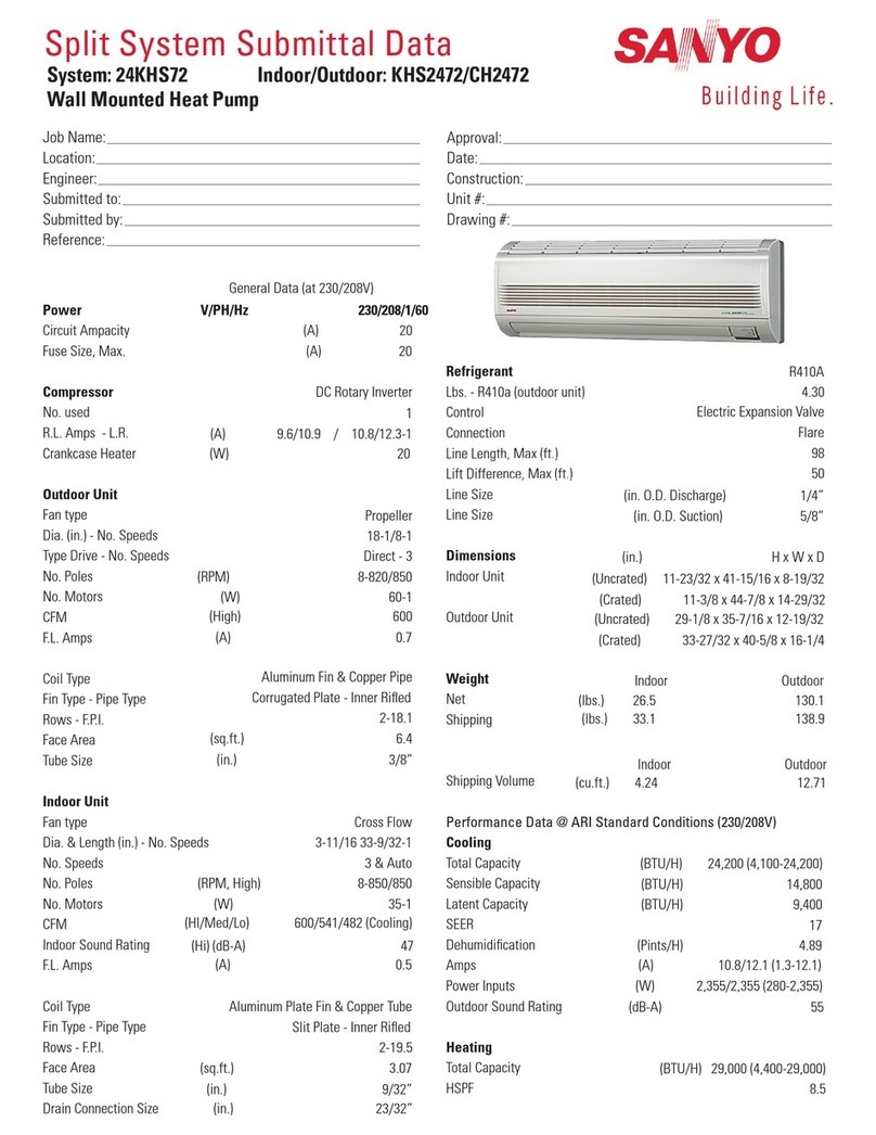 Sanyo 24KHS72 Installation and user guide