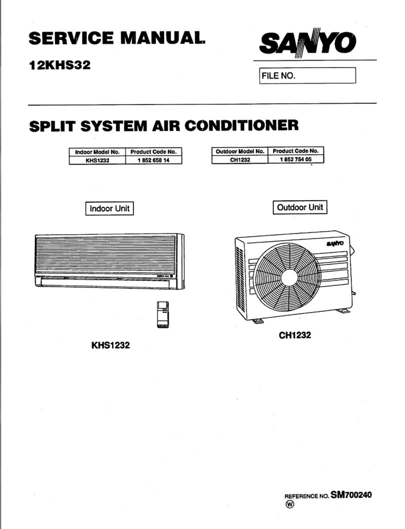 Sanyo 12KHS32 User manual Sanyo 12KHS32 User manual