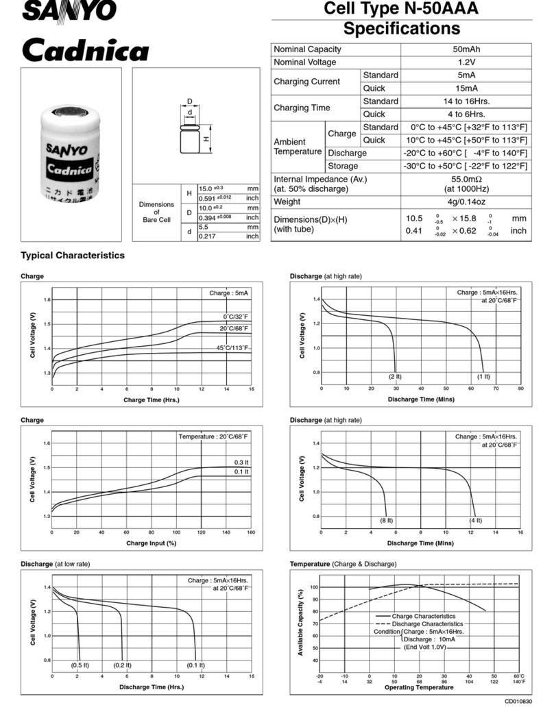 Sanyo Cadnica N-50AAA Specifications