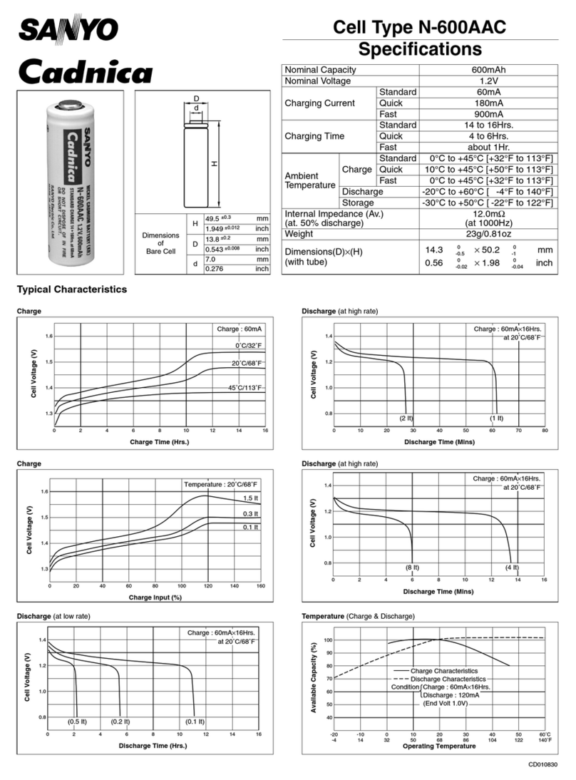 Sanyo Cadnica N-600AAC User manual