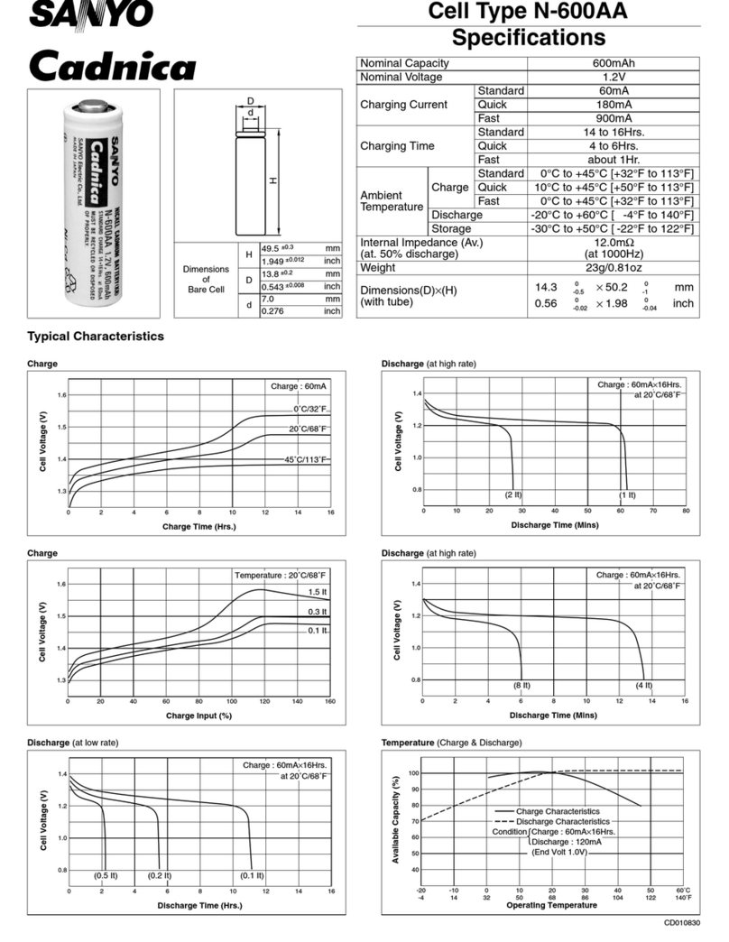 Sanyo Cadnica N-600AA Specifications