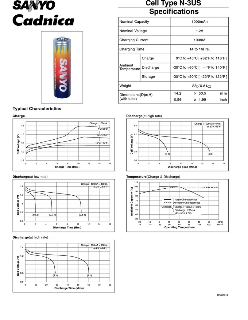 Sanyo Cadnica N-3US User manual