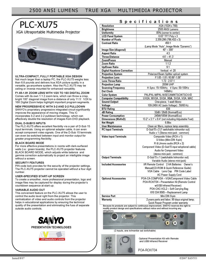 Sanyo PLC-XU75 User manual