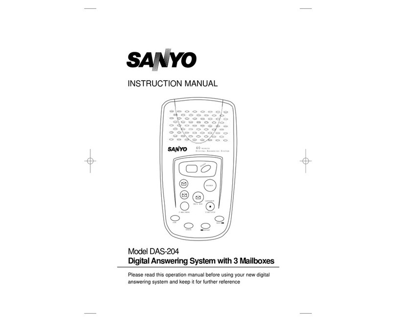 Sanyo DAS-204 User manual