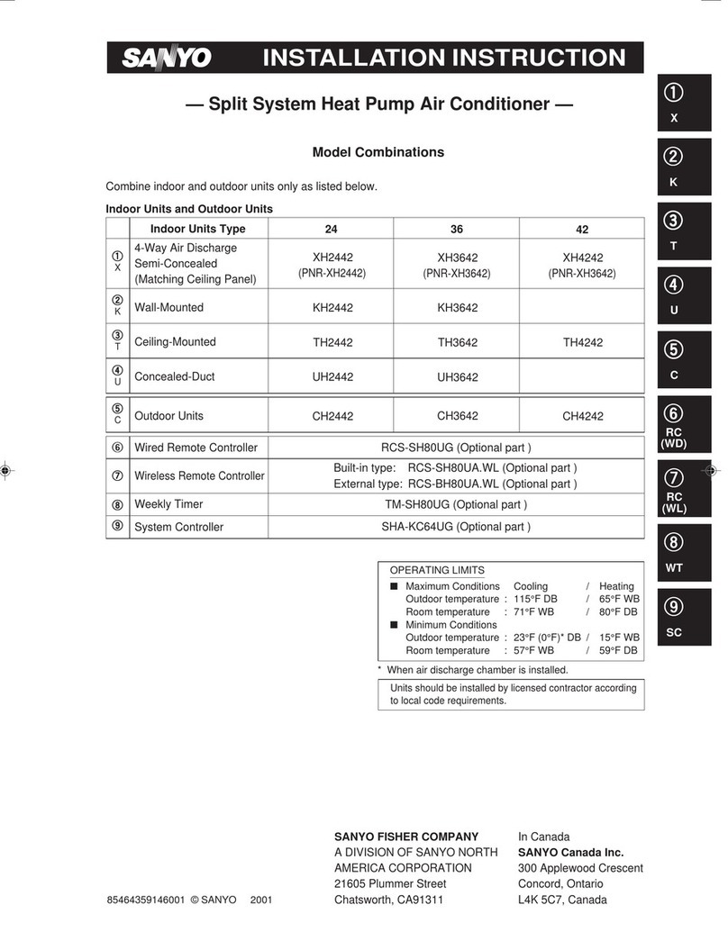 Sanyo CH2442 User manual