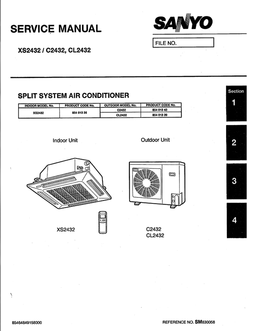 Sanyo XS2432 User manual