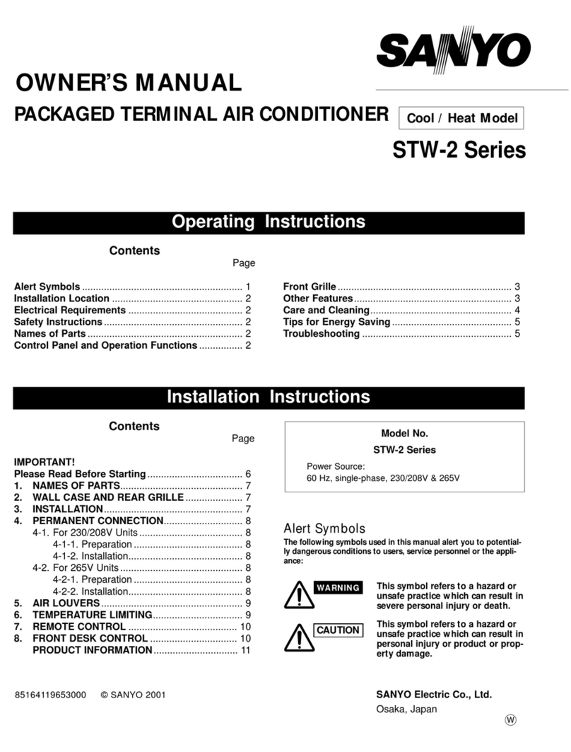 Sanyo STW-2 Series User manual