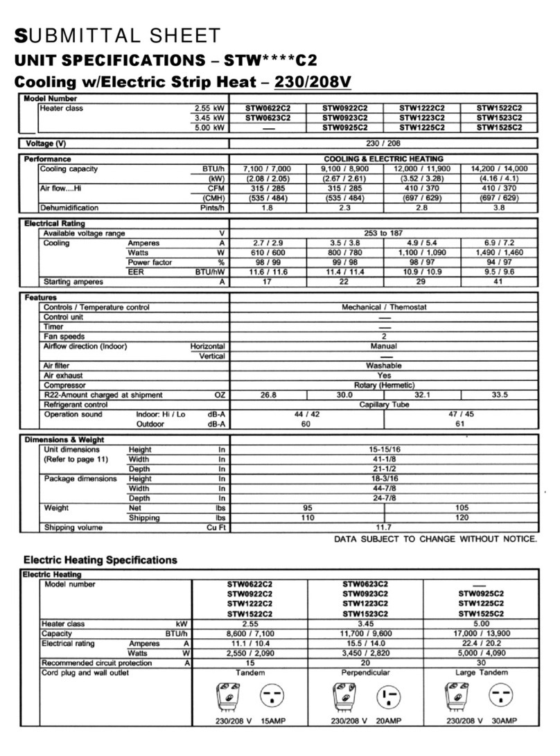Sanyo STW0622C2 User manual