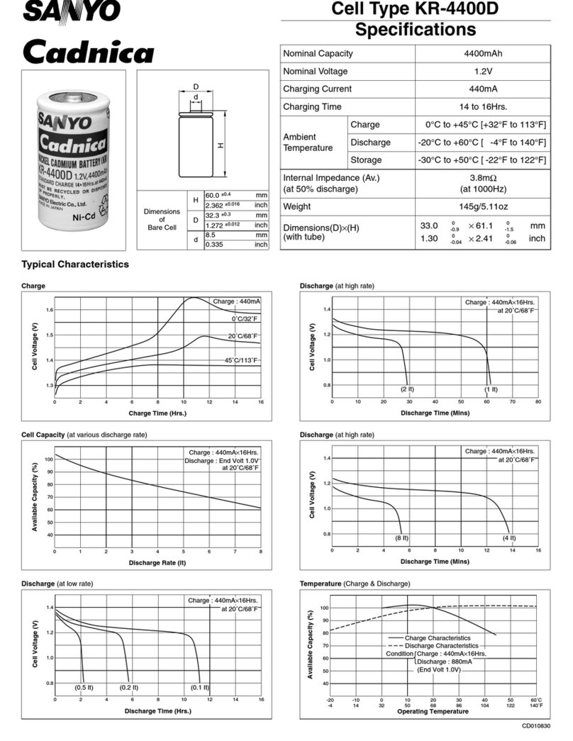 Sanyo KR-4400D Cadnica Specifications