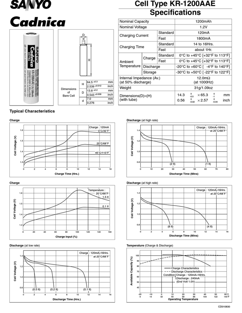 Sanyo KR-1200AAE Specifications