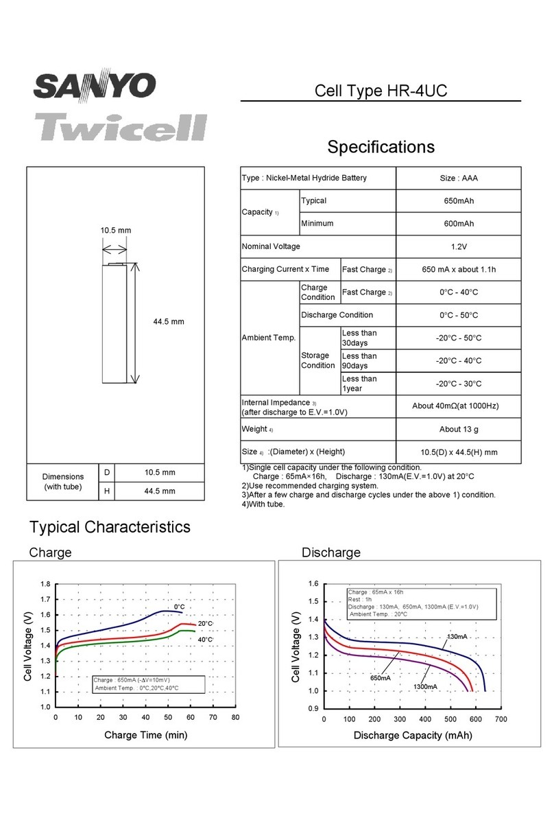 Sanyo HR-4UC Twicell Specifications
