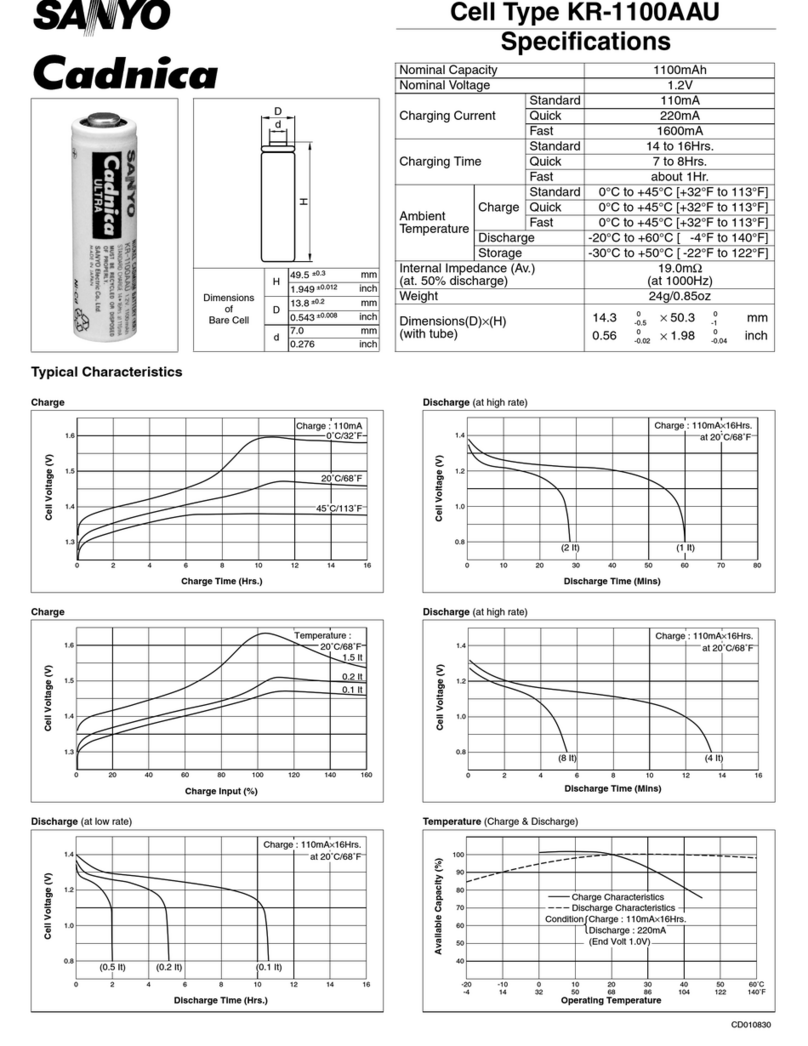Sanyo KR-1100AAU Cadnica Specifications Sanyo KR-1100AAU Cadnica Specifications