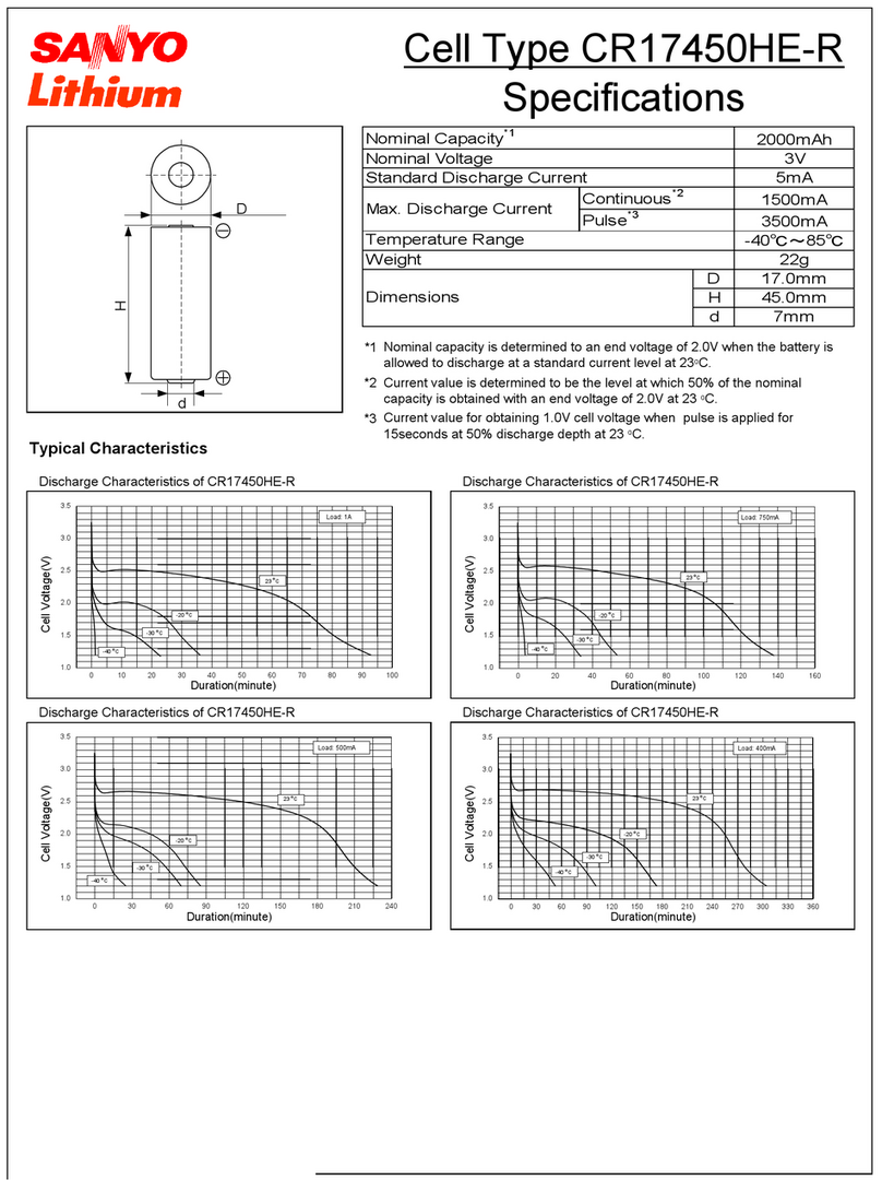Sanyo CR17450HE-R Specifications