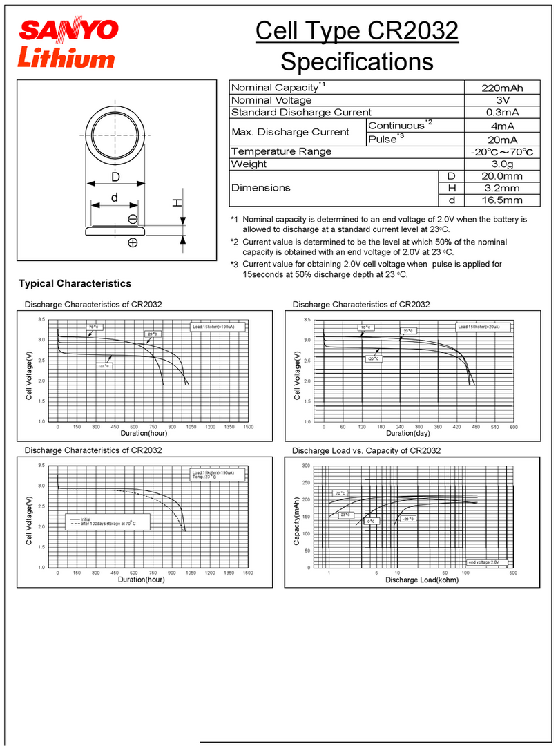 Sanyo CR2032 specification