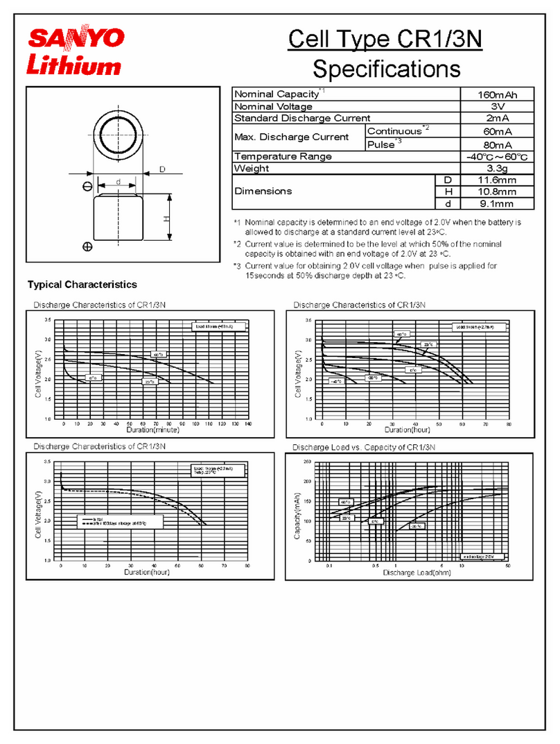 Sanyo CR-1/3N User manual