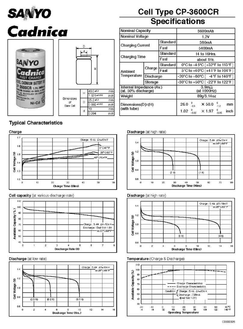 Sanyo CP-3600CR Cadnica Specification sheet