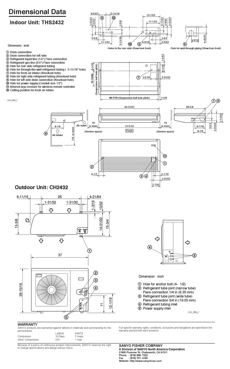 Sanyo CH2432 Owner's manual Sanyo CH2432 Owner's manual