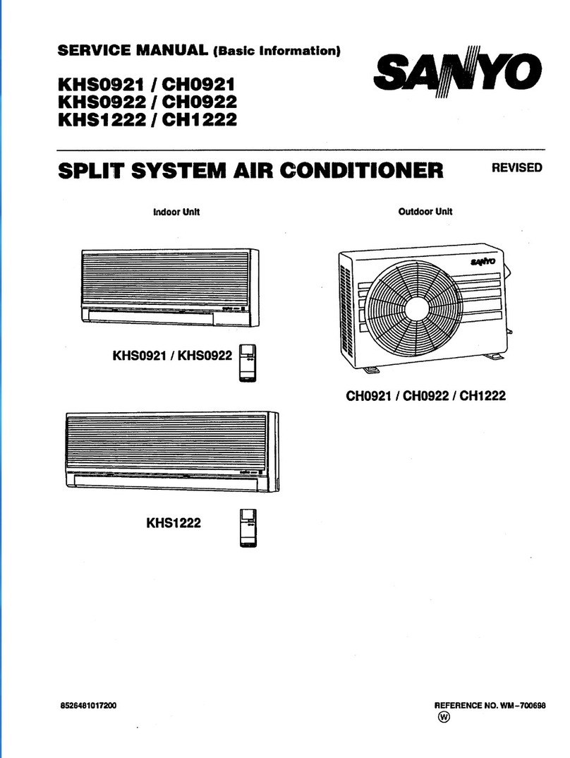 Sanyo CH1222 User manual Sanyo CH1222 User manual