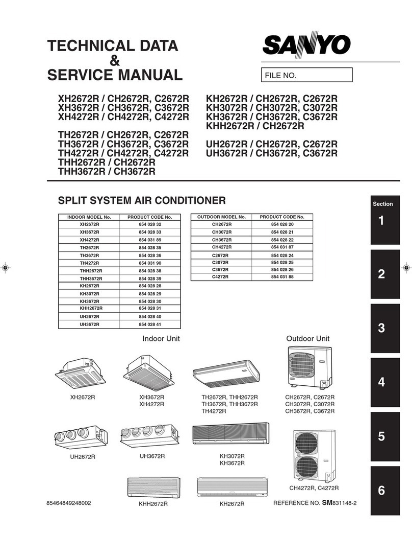 Sanyo C4272R User manual Sanyo C4272R User manual