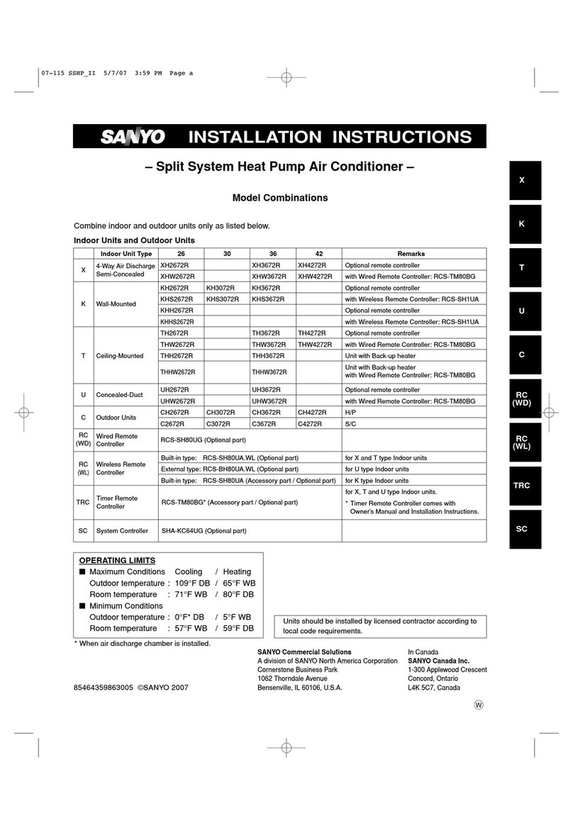 Sanyo C4272R S/C User manual Sanyo C4272R S/C User manual