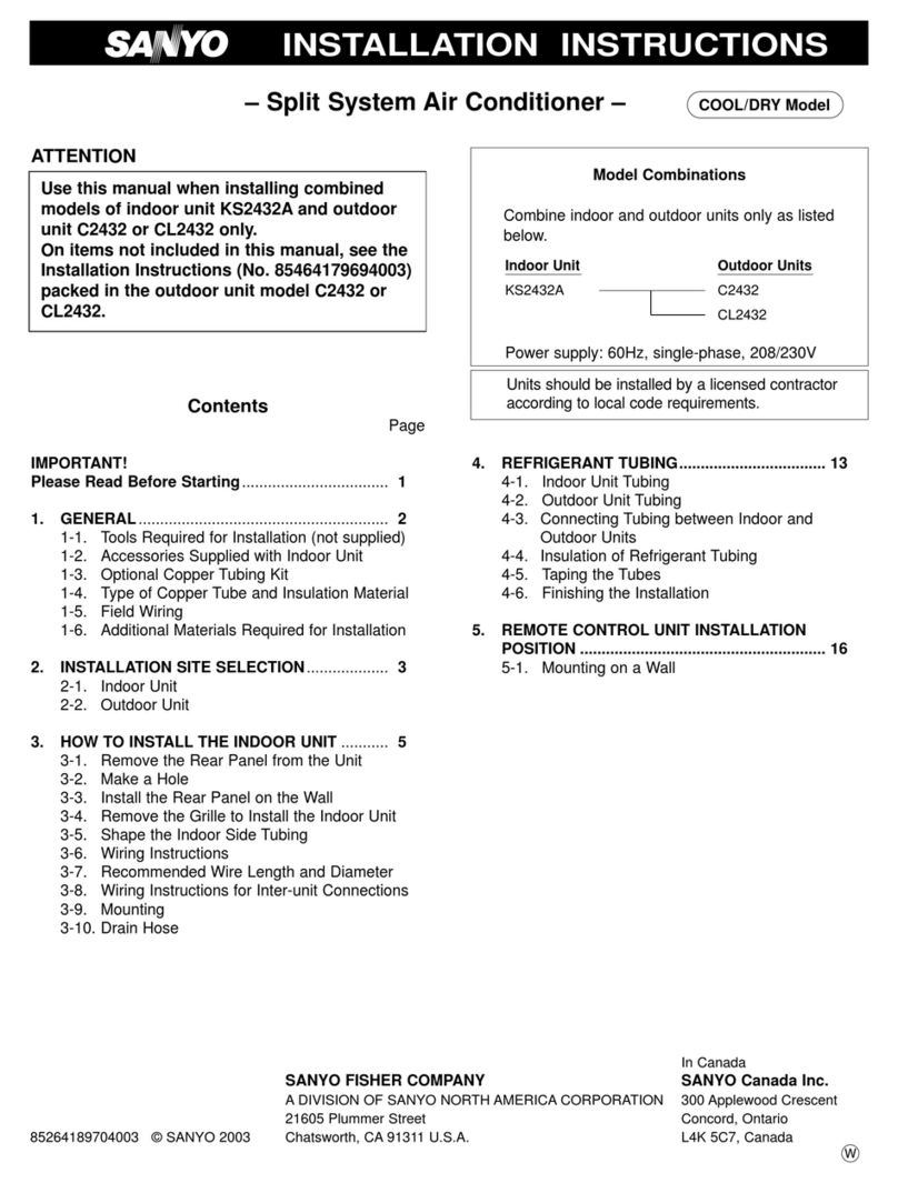 Sanyo C2432 installation instructions