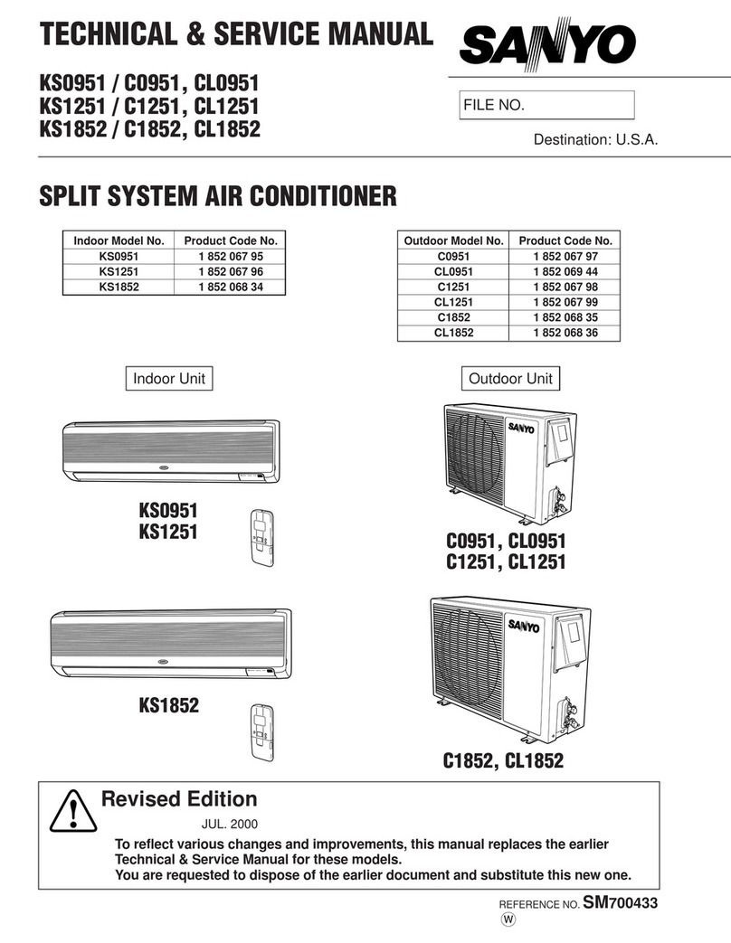 Sanyo C0951 Operating manual