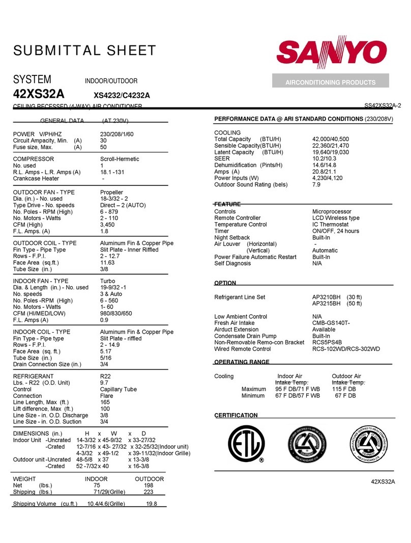 Sanyo XS4232 User manual